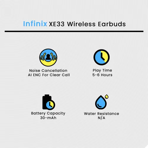 Infinix XE33 Wireless Earbuds - Image 2